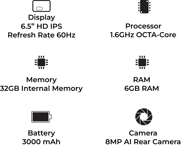 Accessories Included